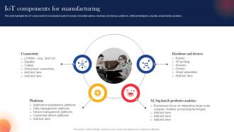 IoT Components For Manufacturing Ppt Information
