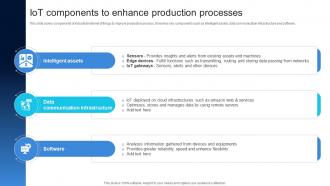 IoT Components To Enhance Production Processes Ensuring Quality Products By Leveraging DT SS V