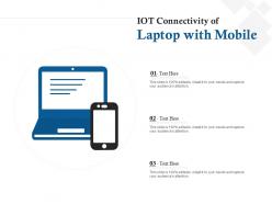 Iot connectivity of laptop with mobile