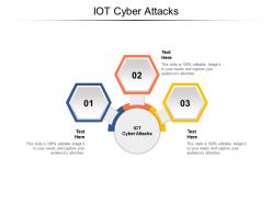 Iot cyber attacks ppt powerpoint presentation show clipart images cpb