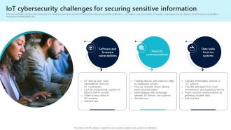 IoT Cybersecurity Challenges For Securing Sensitive Information