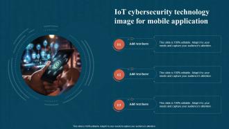 IoT Cybersecurity Technology Image For Mobile Application