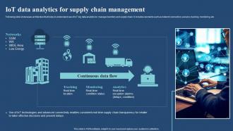 Iot Data Analytics For Supply Chain Management Iot And Big Data Analytics