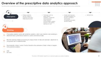 Iot Data Analytics Powerpoint Presentation Slides Researched Compatible