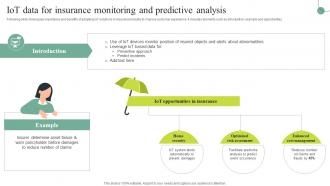 IoT Data For Insurance Monitoring And Predictive Analysis Comprehensive Guide For IoT SS