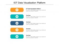 Iot data visualization platform ppt powerpoint presentation designs cpb
