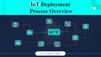 IoT Deployment Process Overview Powerpoint Ppt Template Bundles DK MD