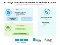 Iot design and innovation model for business it system