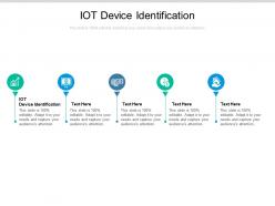 Iot device identification ppt powerpoint presentation model show cpb