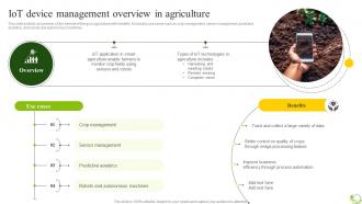IoT Device Management Agricultural IoT Device Management To Monitor Crops IoT SS V
