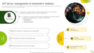 IoT Device Management In Automotive Agricultural IoT Device Management To Monitor Crops IoT SS V