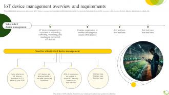 IoT Device Management Overview Agricultural IoT Device Management To Monitor Crops IoT SS V