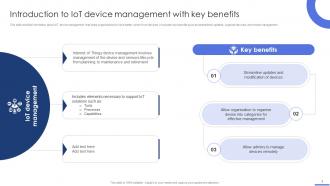 IoT Device Management Process Powerpoint Ppt Template Bundles IoT MM Interactive Designed