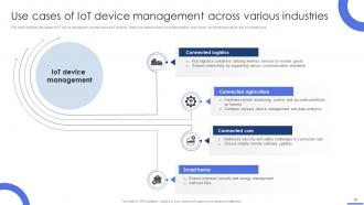 IoT Device Management Process Powerpoint Ppt Template Bundles IoT MM Slides Professional