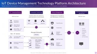 IOT Device Management Technology Platform Architecture