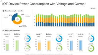 Iot device power consumption with voltage and current
