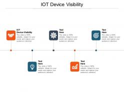Iot device visibility ppt powerpoint presentation gallery ideas cpb