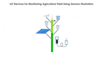 IoT Devices For Monitoring Agriculture Field Using Sensors Illustration