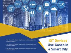 Iot devices use cases in a smart city