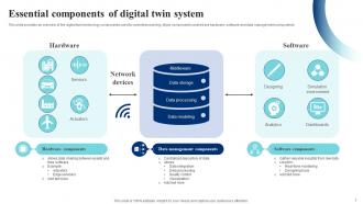 IoT Digital Twin Technology To Enhance Operations Powerpoint Presentation Slides IoT CD Good Professional