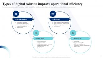 IoT Digital Twin Technology To Enhance Operations Powerpoint Presentation Slides IoT CD Unique Professional