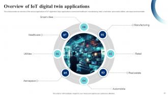 IoT Digital Twin Technology To Enhance Operations Powerpoint Presentation Slides IoT CD Appealing Professional