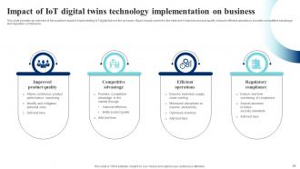 IoT Digital Twin Technology To Enhance Operations Powerpoint Presentation Slides IoT CD Ideas Impressive