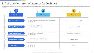 IOT Drone Delivery Technology For Logistics