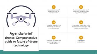 IoT Drones Comprehensive Guide To Future Of Drone Technology IoT CD Captivating Adaptable