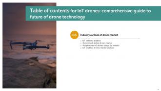 IoT Drones Comprehensive Guide To Future Of Drone Technology IoT CD Unique Pre-designed