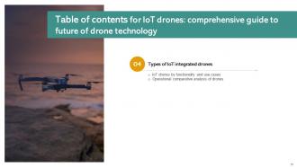 IoT Drones Comprehensive Guide To Future Of Drone Technology IoT CD Customizable Pre-designed