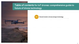 IoT Drones Comprehensive Guide To Future Of Drone Technology IoT CD Designed Pre-designed