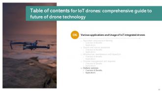 IoT Drones Comprehensive Guide To Future Of Drone Technology IoT CD Aesthatic Pre-designed