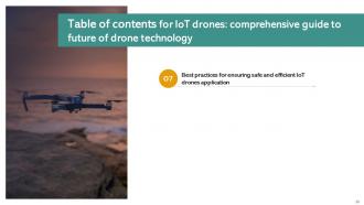 IoT Drones Comprehensive Guide To Future Of Drone Technology IoT CD Template