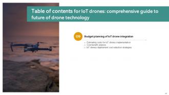 IoT Drones Comprehensive Guide To Future Of Drone Technology IoT CD Images