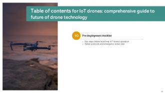 IoT Drones Comprehensive Guide To Future Of Drone Technology IoT CD Content Ready
