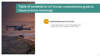IoT Drones Comprehensive Guide To Future Of Drone Technology IoT CD Downloadable