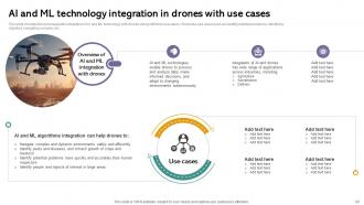 IoT Drones Comprehensive Guide To Future Of Drone Technology IoT CD Visual