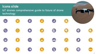 IoT Drones Comprehensive Guide To Future Of Drone Technology IoT CD Appealing
