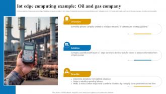 Iot edge computing example Oil and applications and role of IOT edge computing IoT SS V
