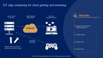 IoT Edge Computing For Cloud Gaming Comprehensive Guide For IoT Edge IOT SS