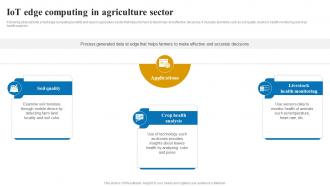 IoT edge computing in agriculture applications and role of IOT edge computing IoT SS V
