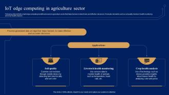 IoT Edge Computing In Agriculture Sector Comprehensive Guide For IoT Edge IOT SS