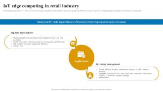 IoT edge computing in retail applications and role of IOT edge computing IoT SS V