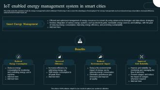 IoT Enabled Energy Management System Cities IoT Revolution In Smart Cities Applications IoT SS