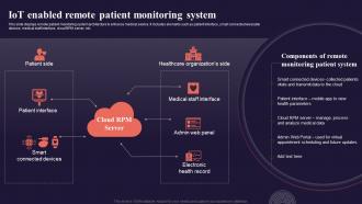 Iot Enabled Remote Patient Monitoring System Introduction To Internet Of Things IoT SS