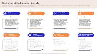 Iot Enabled Retail Market Operations Global Retail Iot Market Trends