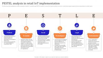 Iot Enabled Retail Market Operations PESTEL Analysis In Retail Iot Implementation