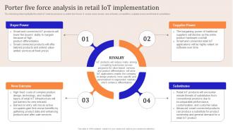 Iot Enabled Retail Market Operations Porter Five Force Analysis In Retail Iot