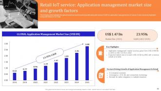 IoT Enabled Retail Market Operations Powerpoint Presentation Slides Adaptable Editable
